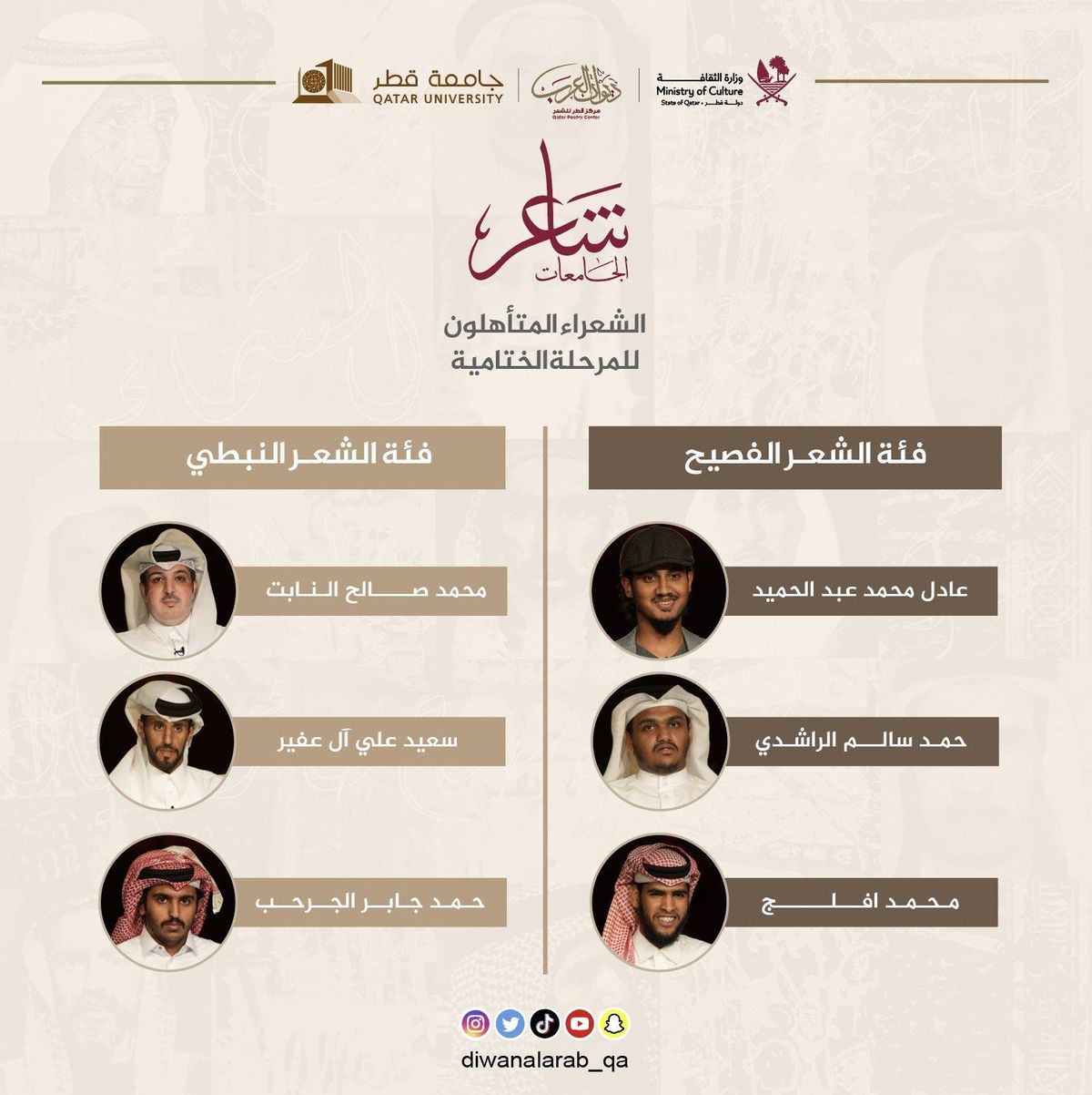 متأهلوا المرحلة الختامية لشاعر الجامعات 2023