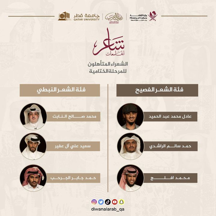 متأهلوا المرحلة الختامية لشاعر الجامعات 2023